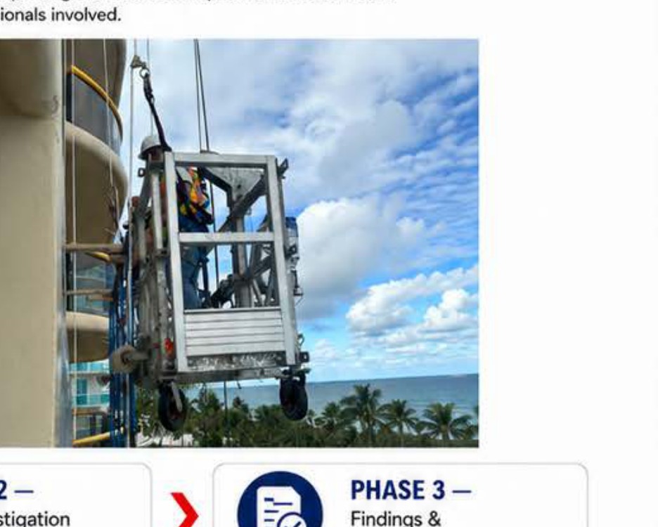 Facade access and exterior building work
